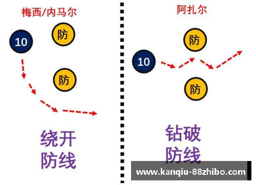 NBA分析论坛：深度剖析球员表现与战术战略