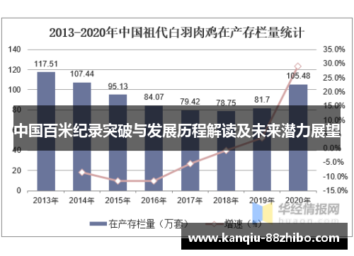 中国百米纪录突破与发展历程解读及未来潜力展望